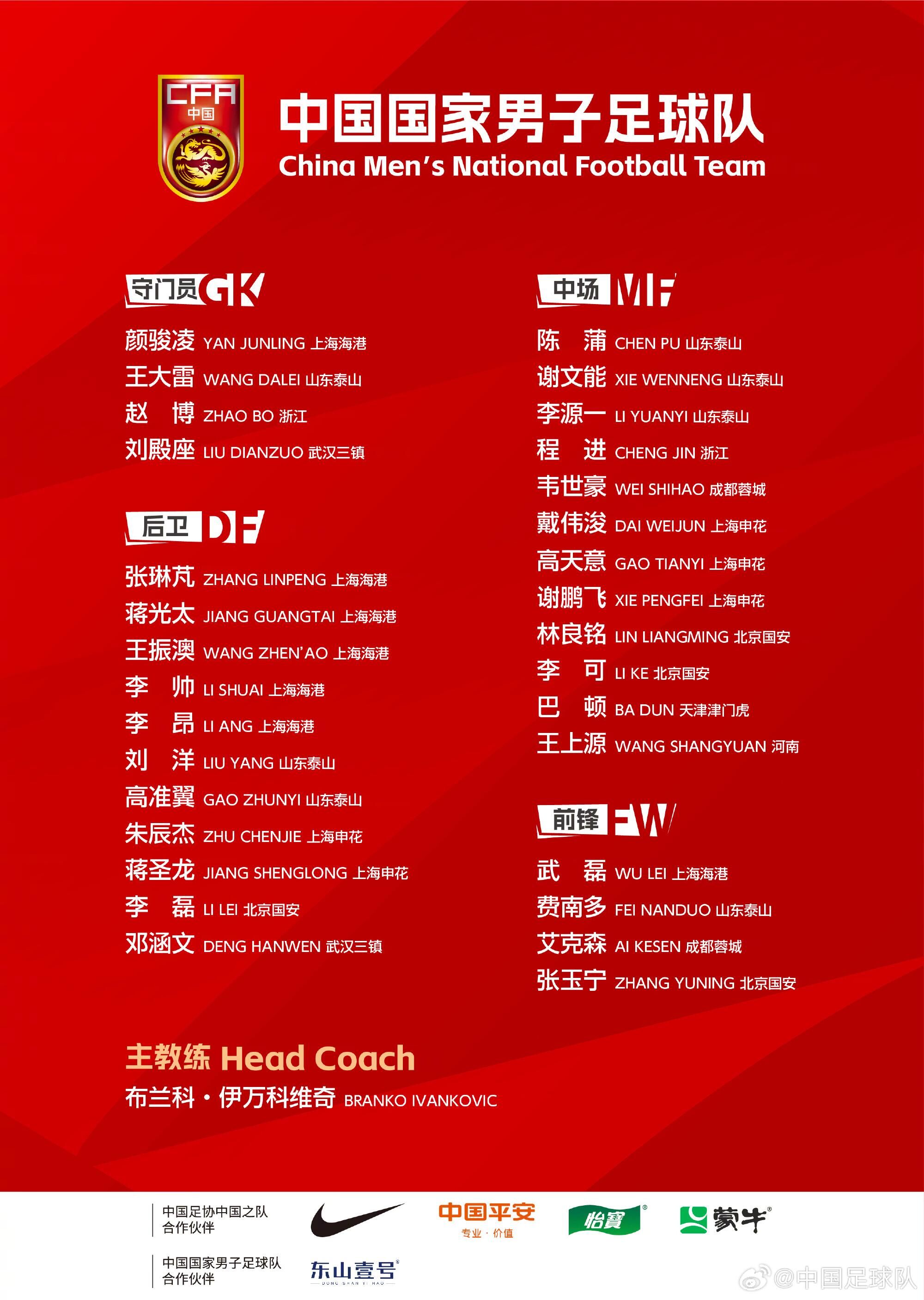  完成新老更替！對(duì)比一年前伊萬(wàn)首期名單，國(guó)足陣容已經(jīng)換了大半套