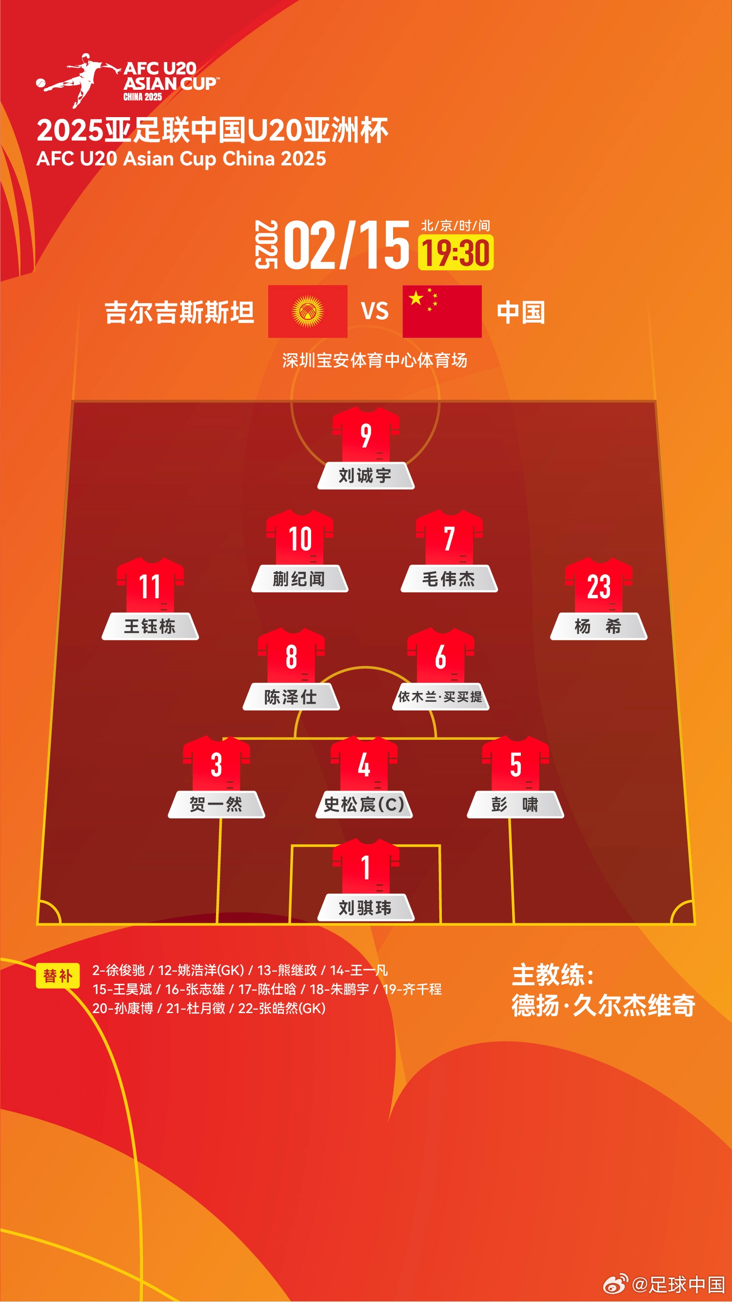  U20亞洲杯-中國vs吉爾吉斯斯坦：王鈺棟、依木蘭、蒯紀(jì)聞先發(fā)