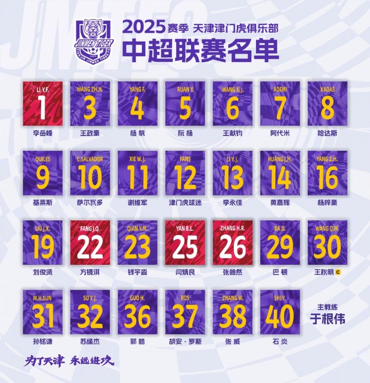  2025，虎將落位！