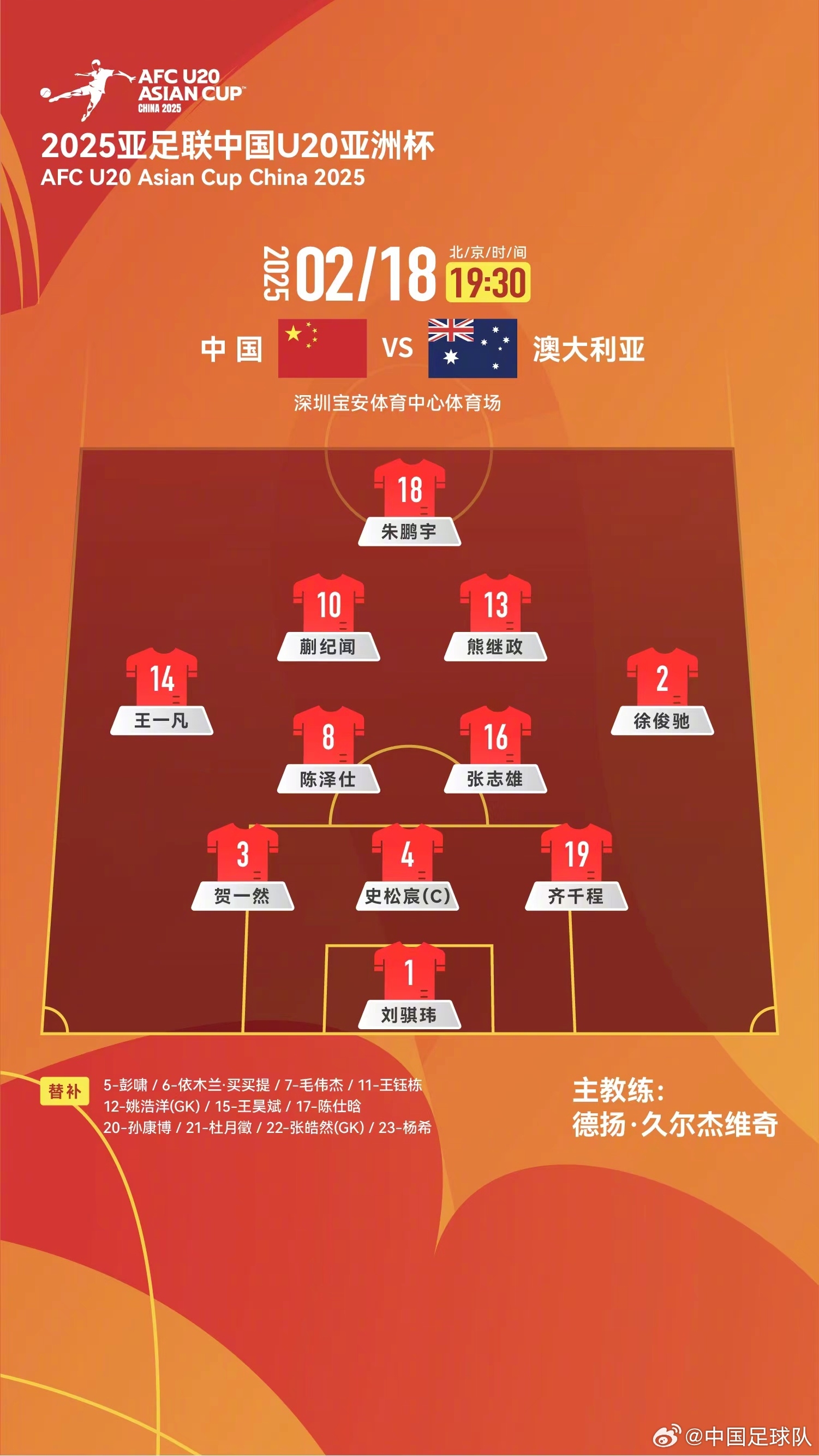  提前出線輪換6人！U20國青本場輪換6人，依木蘭、王鈺棟等人替補(bǔ)