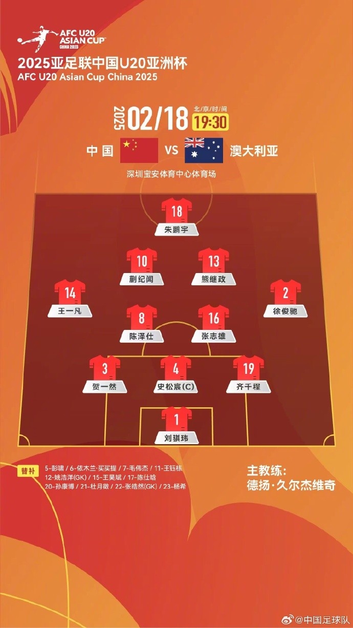  U20亞洲杯中國隊vs澳大利亞隊，中國隊首發(fā)名單出爐