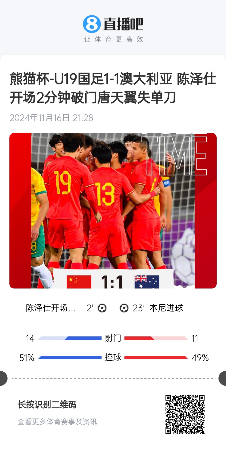  二番戰(zhàn)！U20國青與澳大利亞去年熊貓杯剛有過交手，雙方1-1戰(zhàn)平