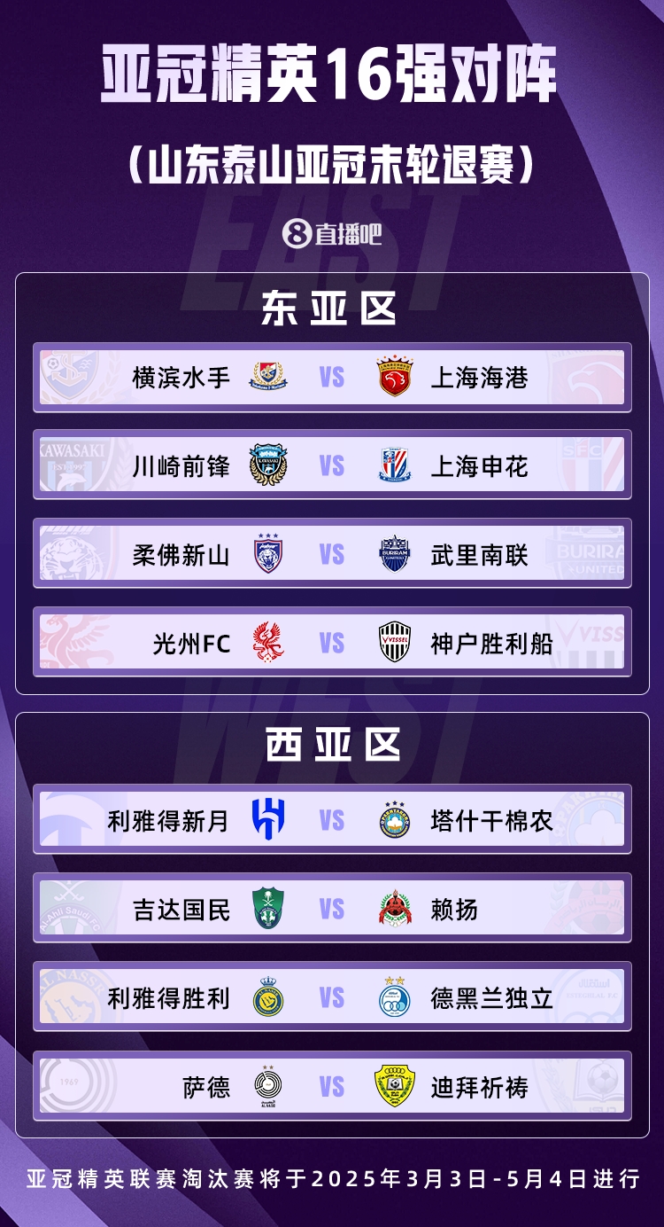  山東積分清零！亞冠精英聯(lián)賽16強(qiáng)對(duì)陣：申花vs川崎，海港vs橫濱