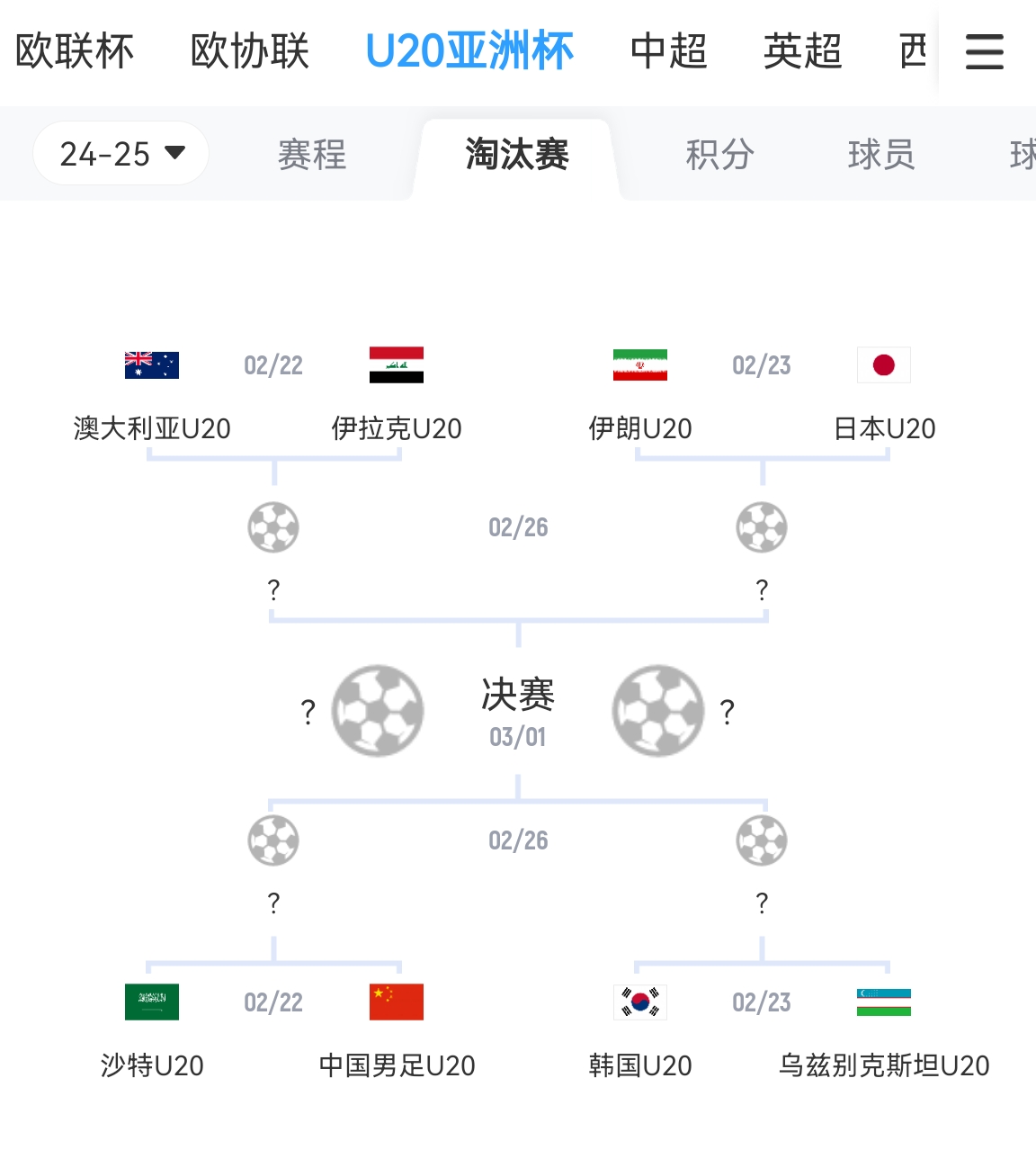  不容易！亞青賽八強成年隊世界排名：日本15最高，中國90斷層最低