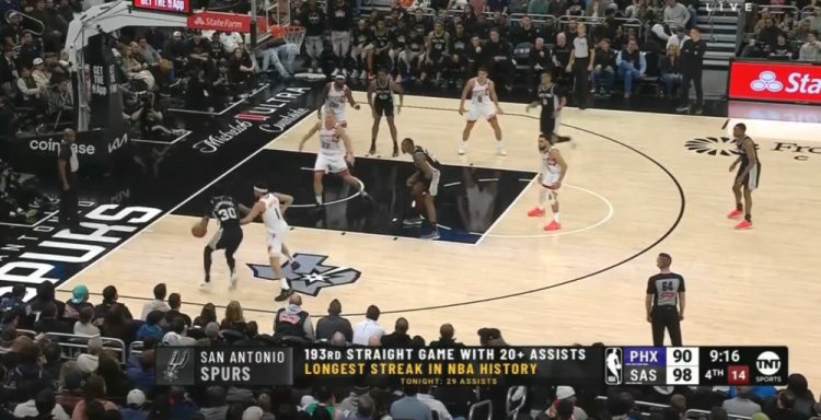  團(tuán)隊(duì)籃球的典范！馬刺連續(xù)193場送出20+助攻 NBA歷史最長紀(jì)錄