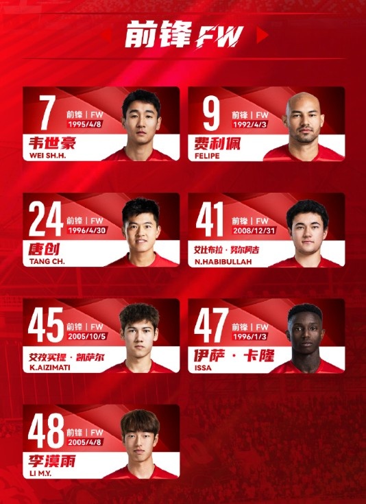  蓉城一線隊(duì)名單：5外援領(lǐng)銜，韋世豪、艾比布拉、德爾加多在列