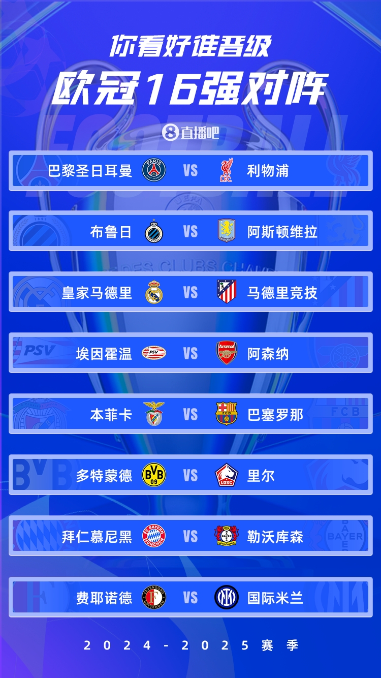  歐冠1/8決賽：皇馬vs馬競(jìng)德比戰(zhàn)、巴黎碰利物浦、拜仁藥廠內(nèi)戰(zhàn)