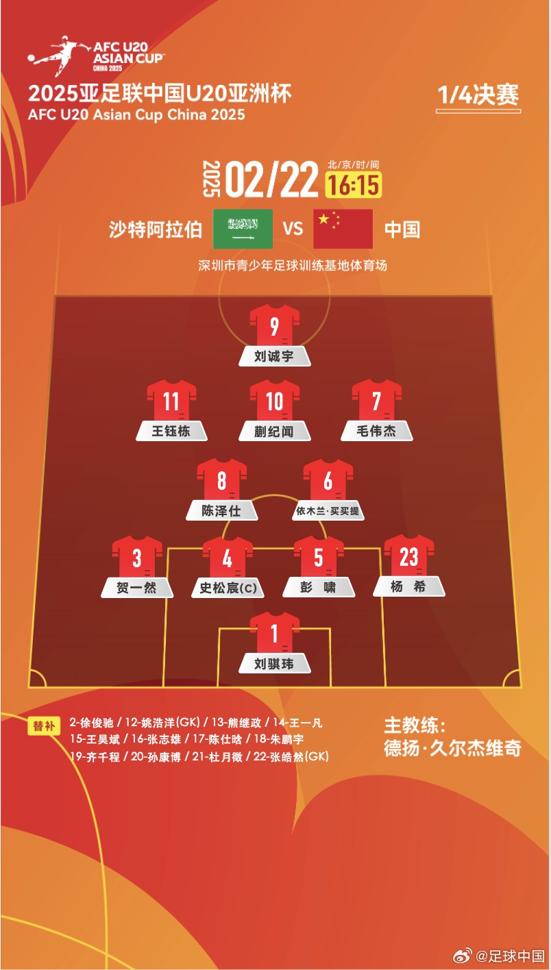  贏球進(jìn)世青賽！U20中國(guó)vs沙特首發(fā)：王鈺棟、蒯紀(jì)聞等人均先發(fā)