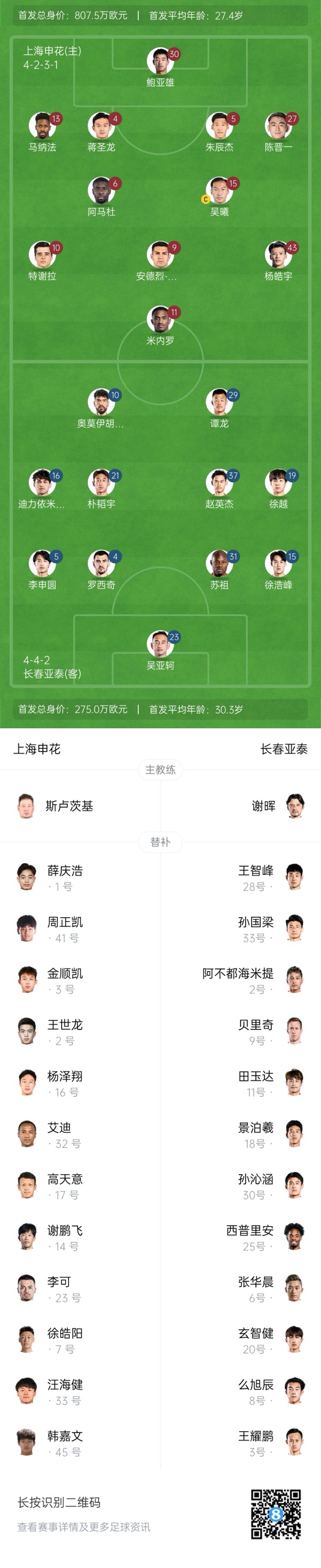  中超首輪|申花vs亞泰首發(fā):5外援PK3外援，楊皓宇先發(fā)，徐浩峰出戰(zhàn)