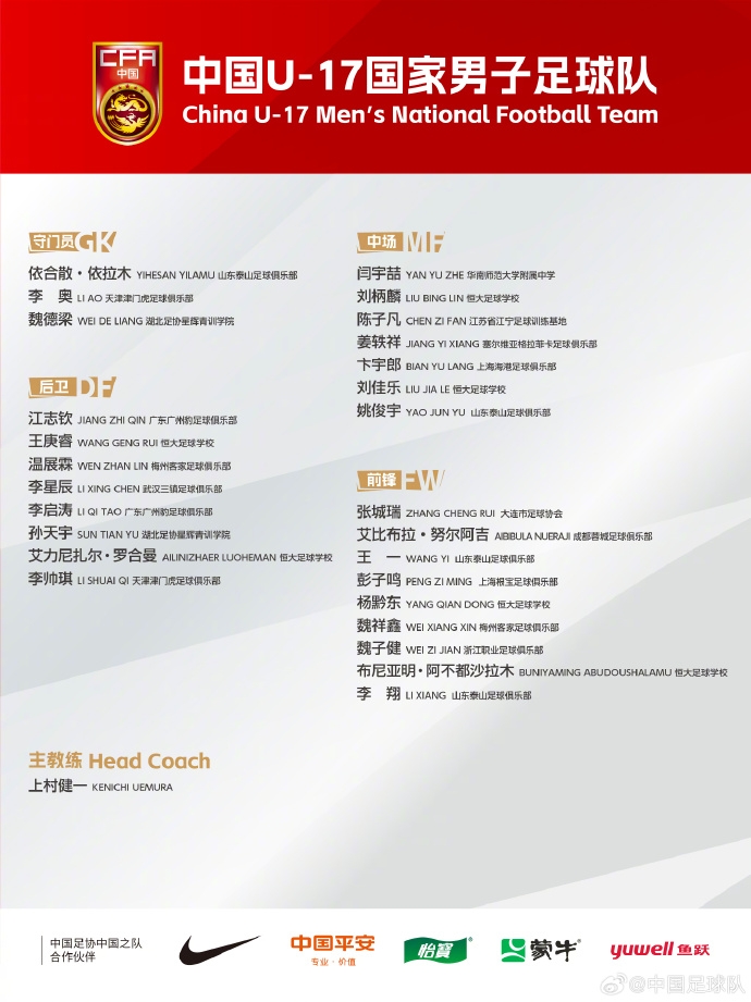  備戰(zhàn)U17亞洲杯！U17國(guó)足名單：艾比布拉領(lǐng)銜，恒大足校6人入選