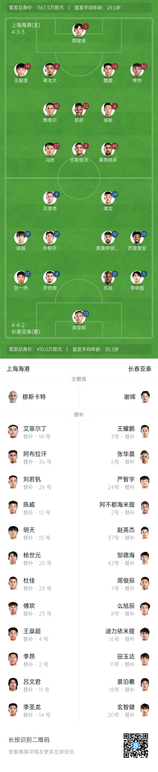  海港vs亞泰首發(fā)：4外援PK5外援！萊昂納多先發(fā)，譚龍、賀一然出戰(zhàn)