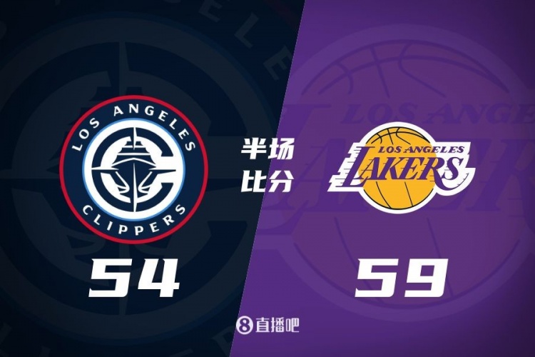  洛城德比！老詹高效砍17分 里夫斯傷退 哈登13+5 湖人半場(chǎng)領(lǐng)先5分