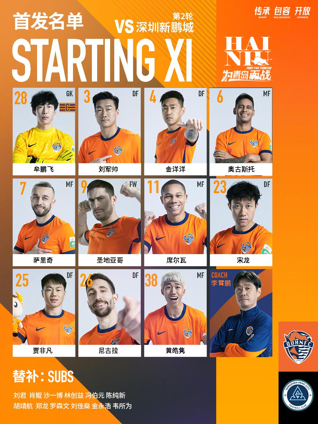  海牛vs新鵬城首發(fā)：五外援對決！姜至鵬先發(fā)，拜合拉木替補