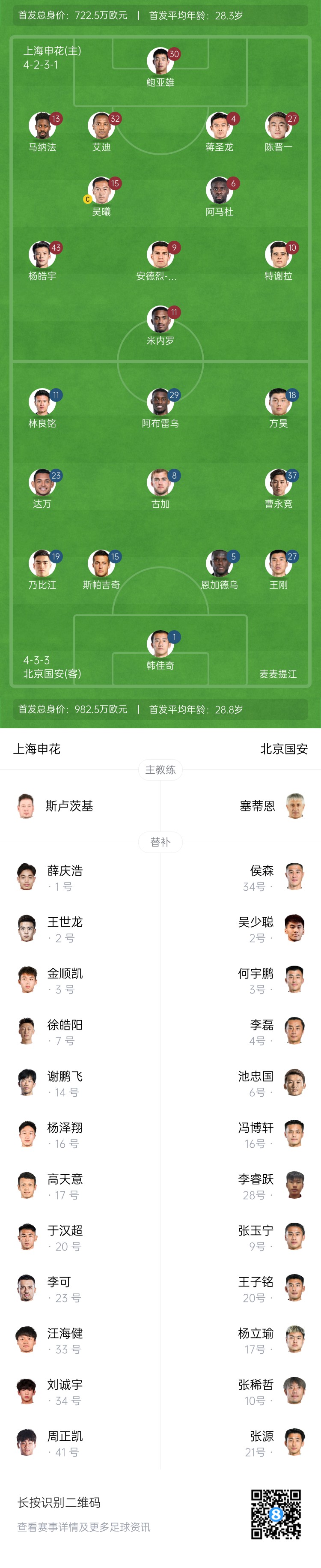  申花vs國安首發(fā)：5外援PK！楊皓宇、蔣圣龍先發(fā)，斯帕吉奇首秀