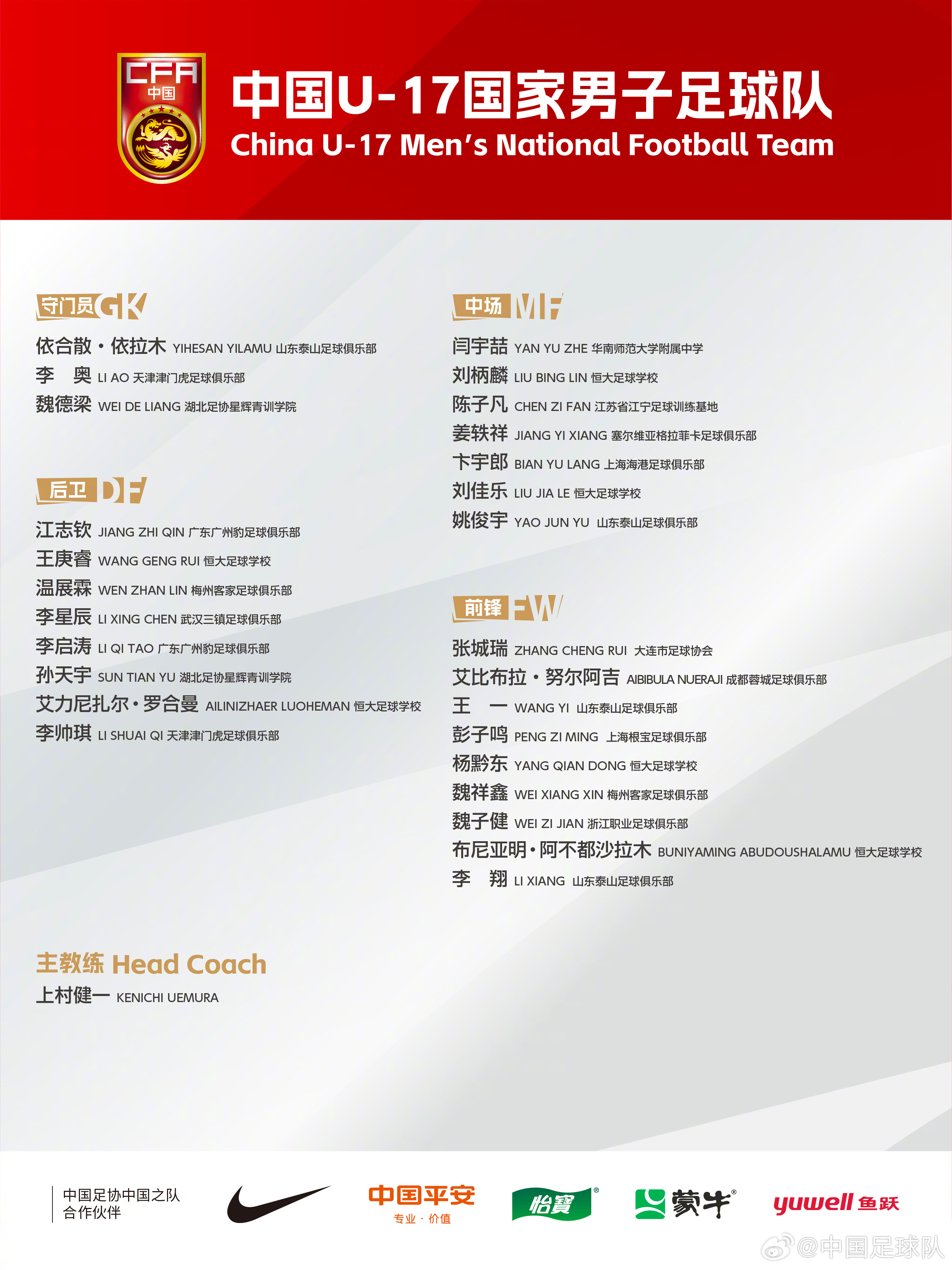  梅州太子！魏祥鑫成08年齡段踢中超第一人，今晚艾比布拉能上場嗎
