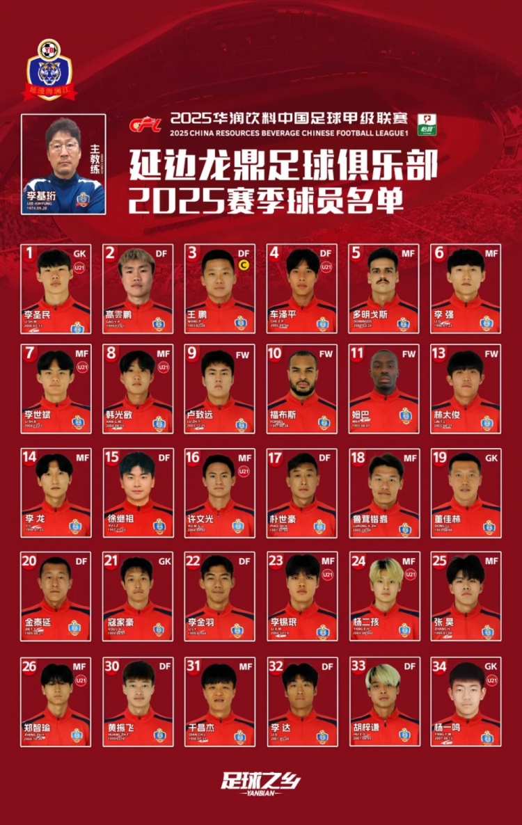  2025賽季大名單|延邊龍鼎足球俱樂(lè)部新賽季大名單 正式發(fā)布！