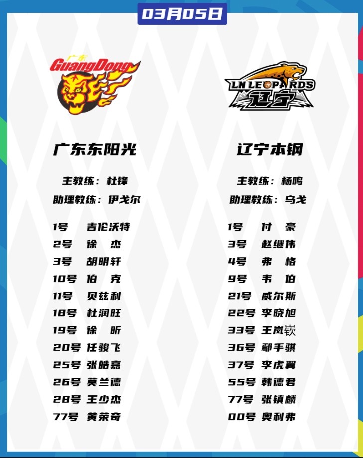  廣東VS遼寧大名單：胡明軒、張鎮(zhèn)麟都將復(fù)出 徐杰、趙繼偉出戰(zhàn)
