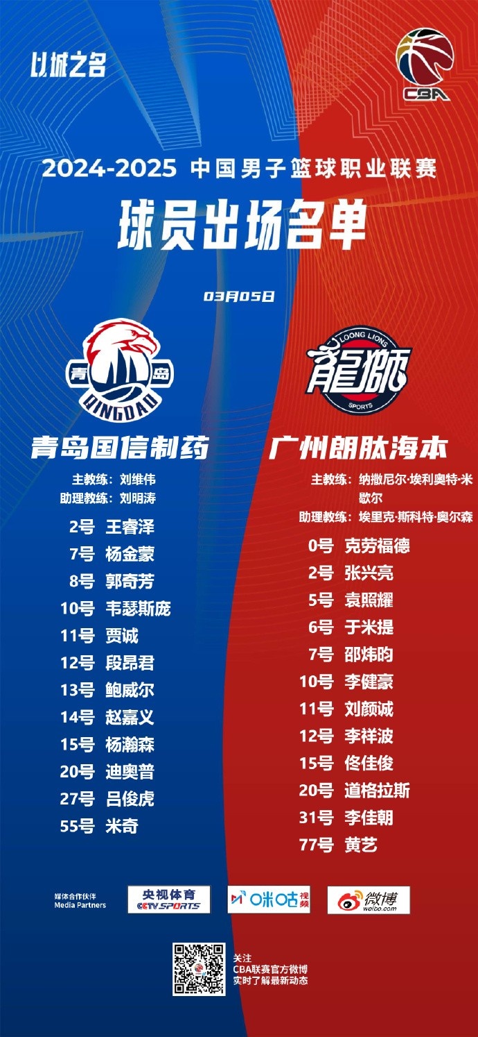  廣州VS青島大名單：張興亮解禁復(fù)出 楊瀚森、王睿澤出戰(zhàn)