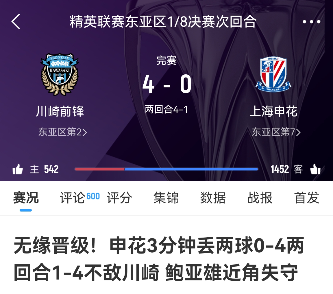 中超冠亞軍！海港昨天客場1-4慘敗橫濱，申花今天客場0-4慘敗川崎
