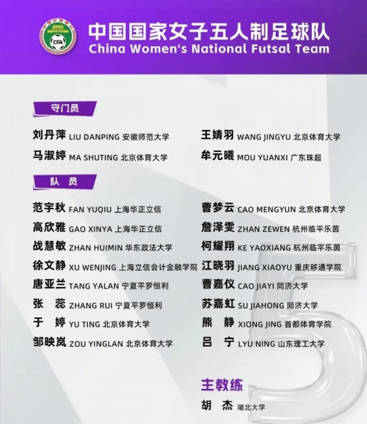  女足五人制國(guó)家隊(duì)集訓(xùn)名單：詹澤雯、范宇秋入選，胡杰掛帥
