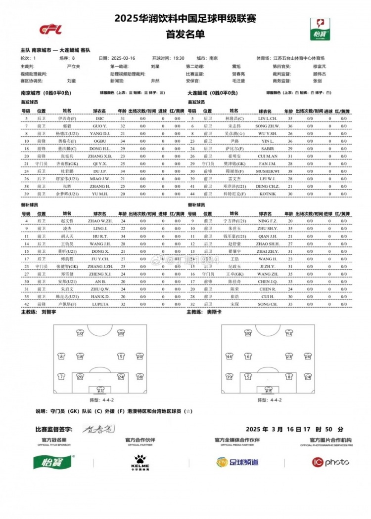  南京城市vs大連鯤城首發(fā)：雙外援PK三外援，穆謝奎出戰(zhàn)