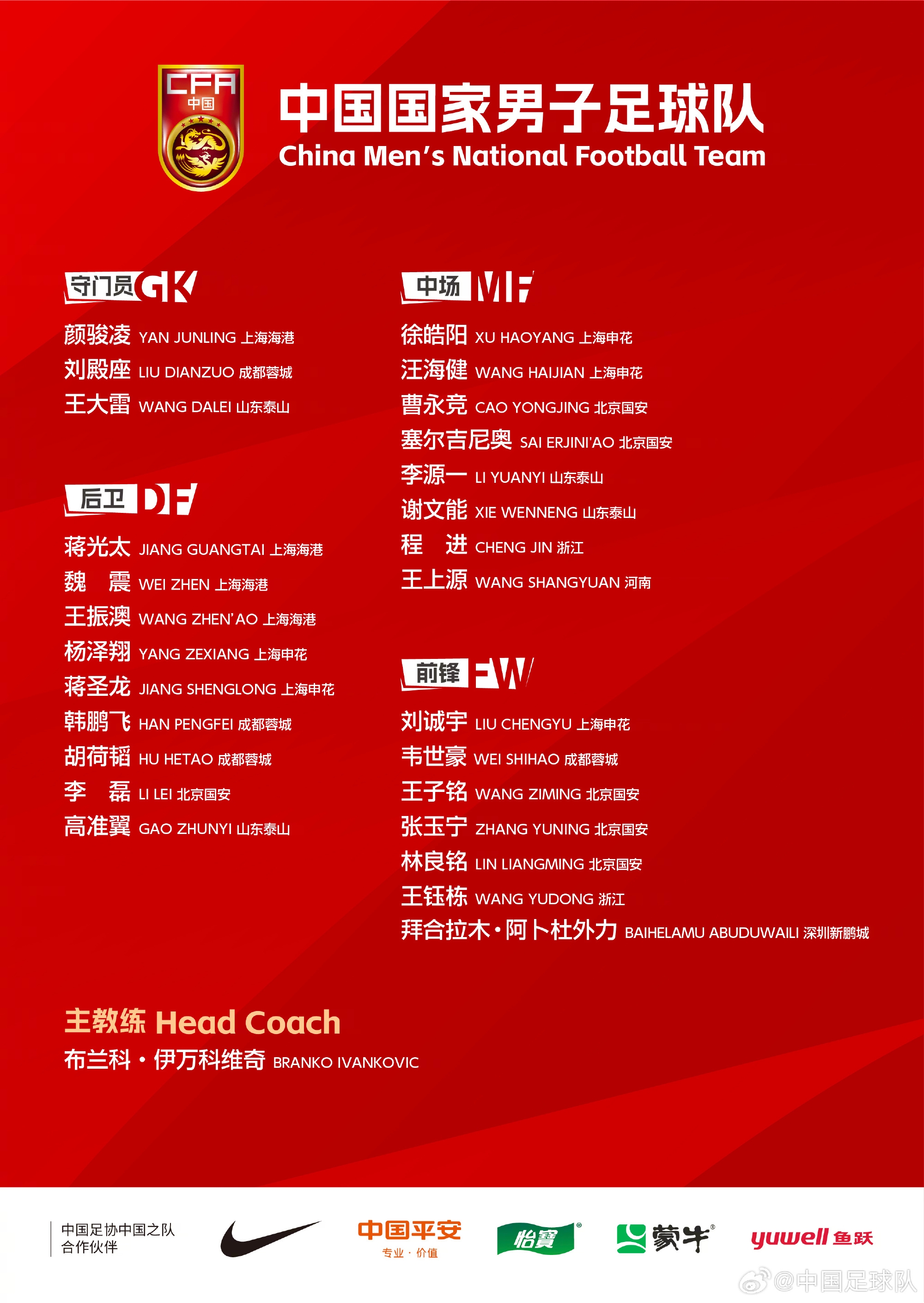  為備戰(zhàn)18強(qiáng)賽第7、8輪比賽，兩場(chǎng)比賽的備戰(zhàn)和參賽球員名單如下
