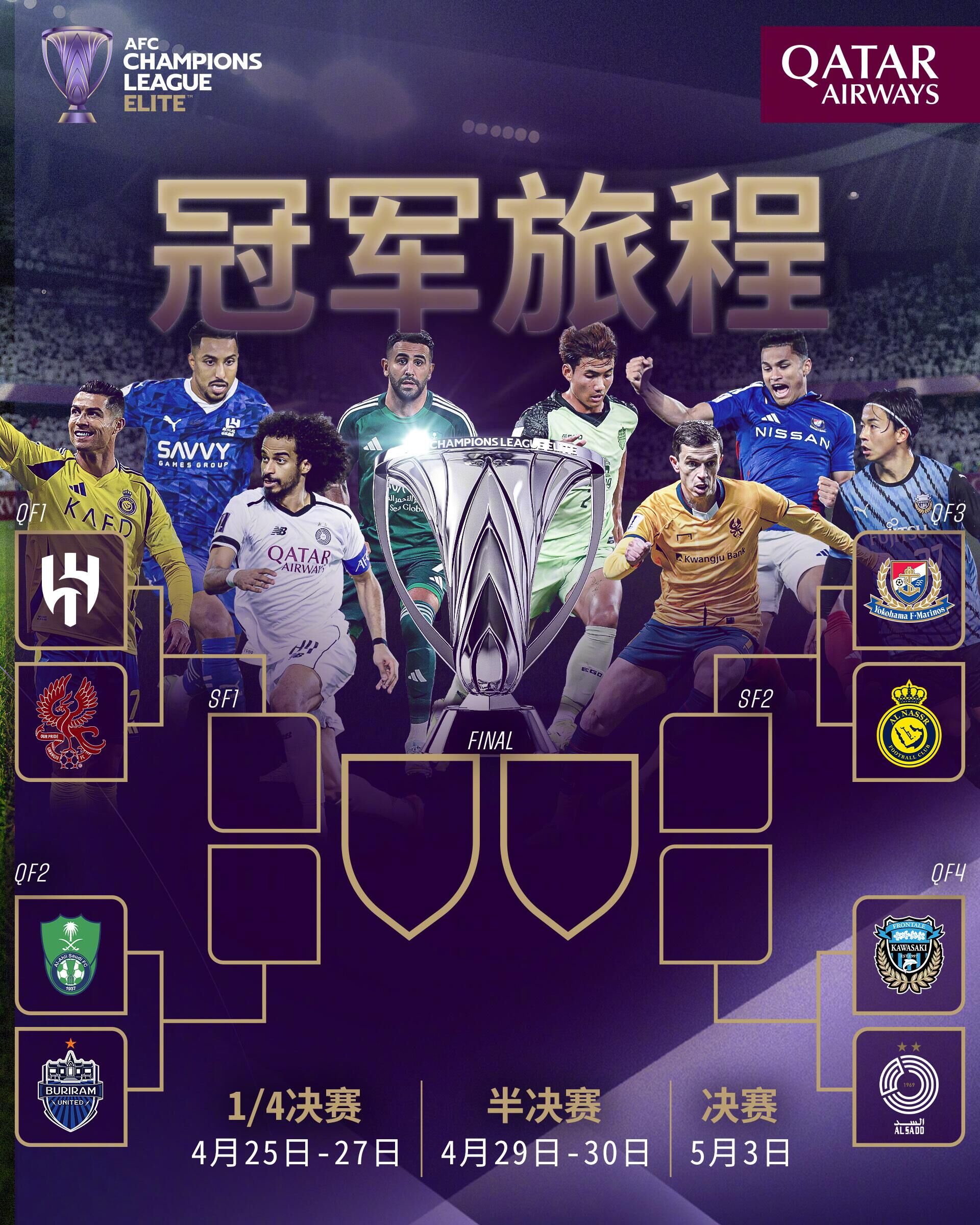  西亞富上加富？亞冠精英聯(lián)賽冠軍獎(jiǎng)金1000萬(wàn)美元，亞軍400萬(wàn)美元