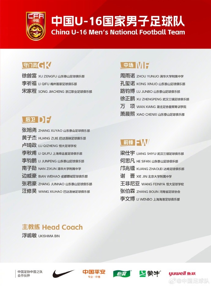  中國(guó)U-16國(guó)家男子足球隊(duì)將赴德國(guó)、法國(guó)及荷蘭進(jìn)行海外拉練