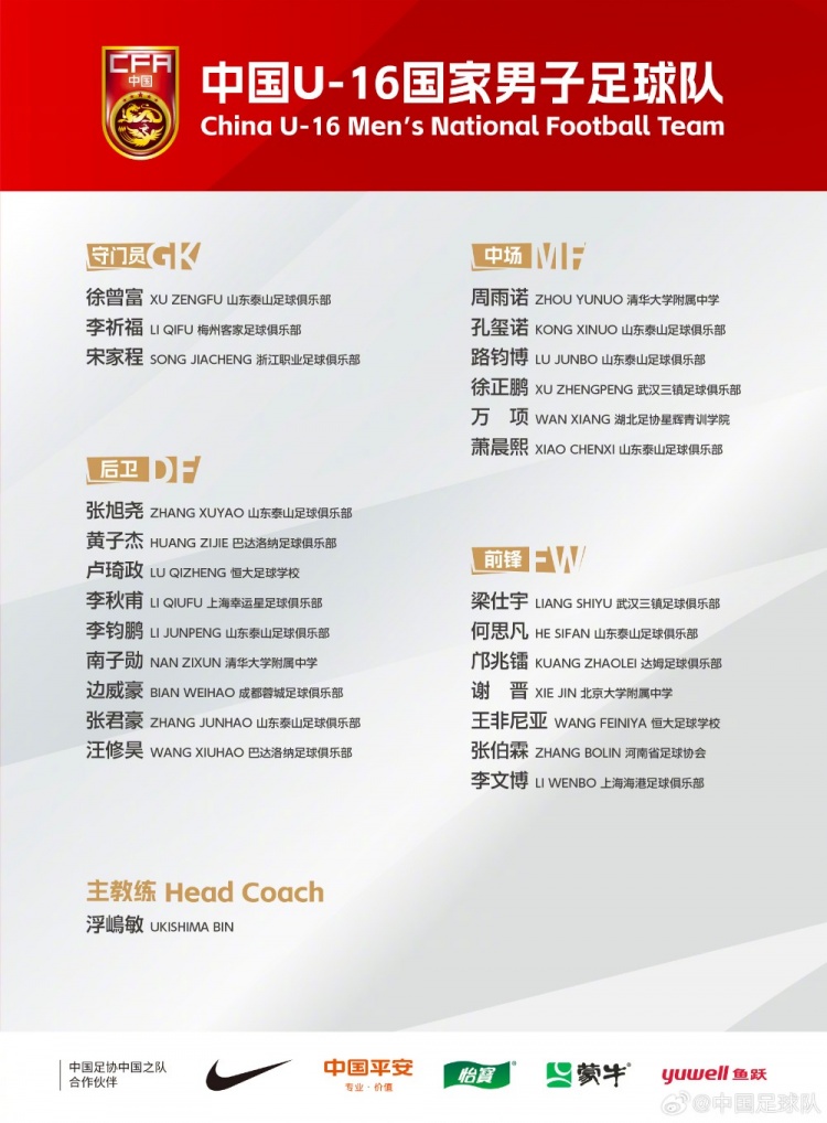  U16國(guó)足集訓(xùn)名單：梁仕宇、萬項(xiàng)、鄺兆鐳在列，泰山8人