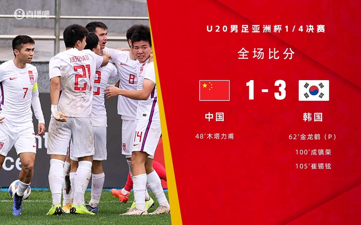  復仇！U22國足絕殺復仇韓國，2年前U20亞洲杯加時憾負無緣世青賽