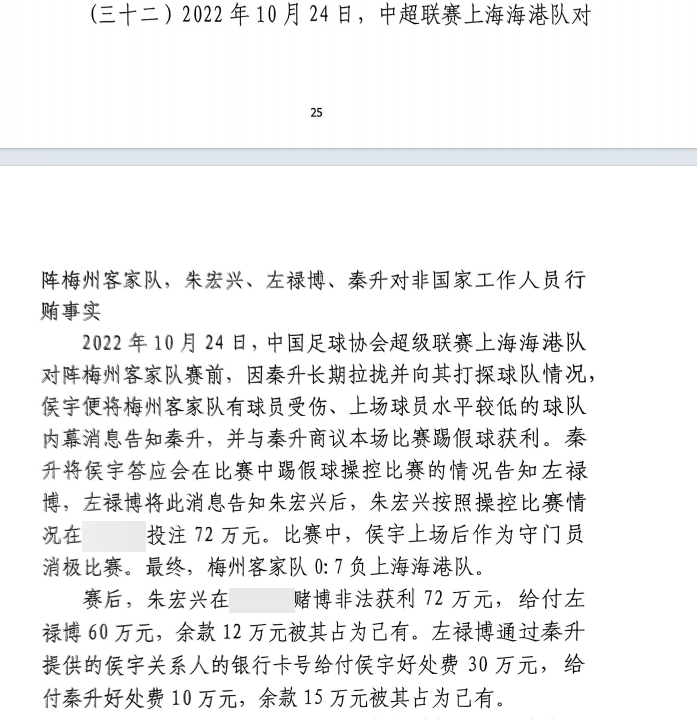  網(wǎng)傳判決書：梅州0-7海港，梅州守門員侯宇收30萬好處費消極比賽