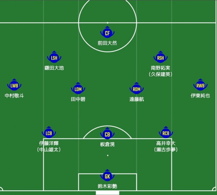  日媒預(yù)測(cè)日本隊(duì)首發(fā)：南野拓實(shí)、伊東純也領(lǐng)銜進(jìn)攻陣，三笘薰替補(bǔ)