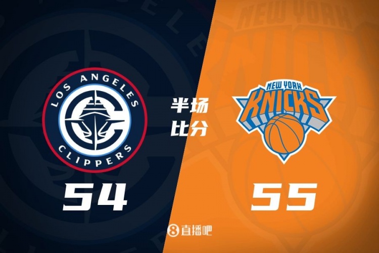  哈登80秒連砍7分 唐斯15+7 快船次節(jié)凈勝12分&半場(chǎng)追到差1分！