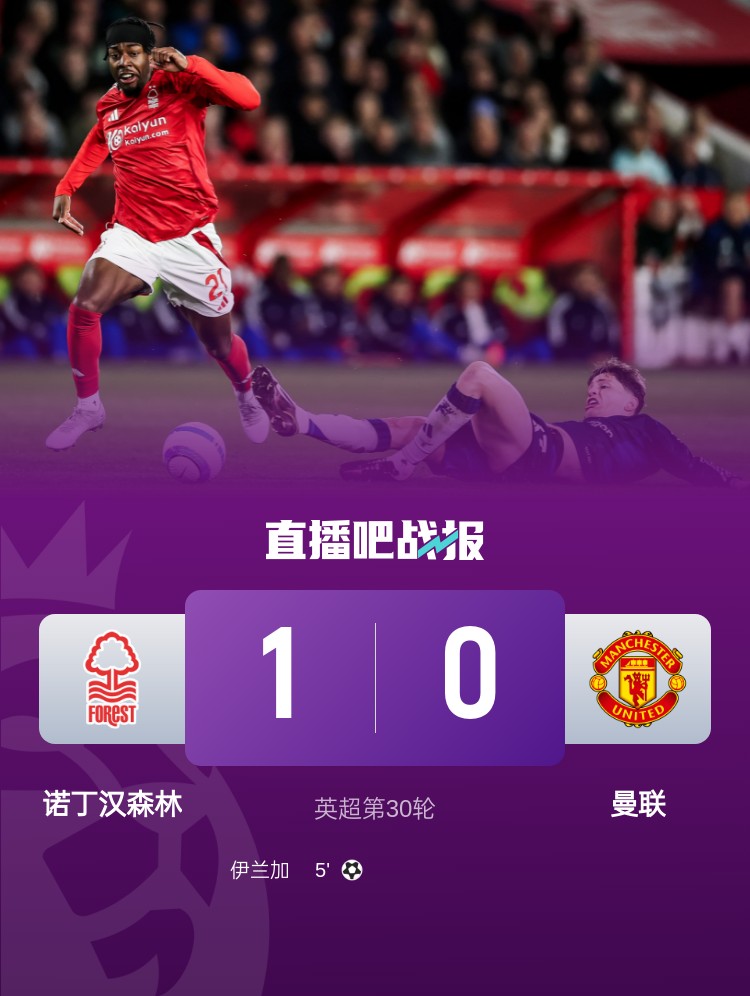  紅魔青訓(xùn)！22歲伊蘭加2年前1500萬鎊出售，本賽季6球9助身價(jià)翻倍