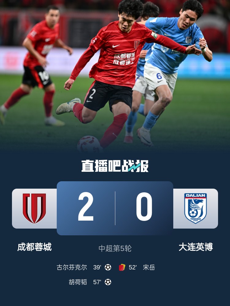  蜀道難！足球報：大連球隊近6年未在四川取勝 英博被蓉城全面壓制