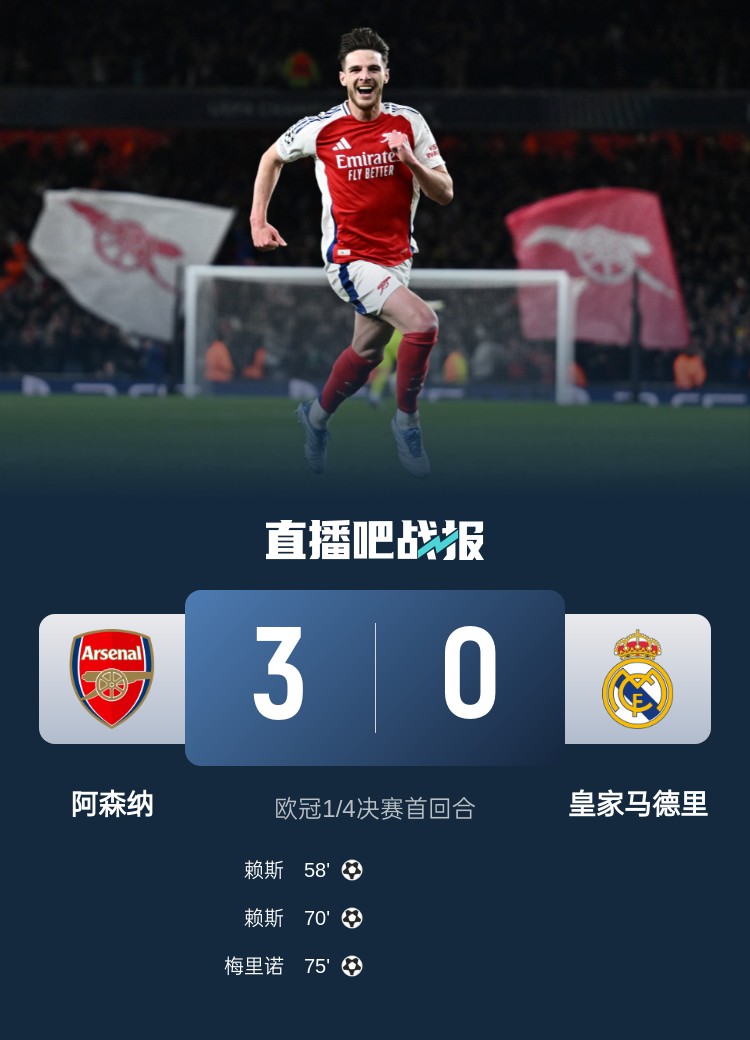  怒其不爭！龍賽羅：一個個金球候選全部低迷，被蹂躪了卻毫無斗志