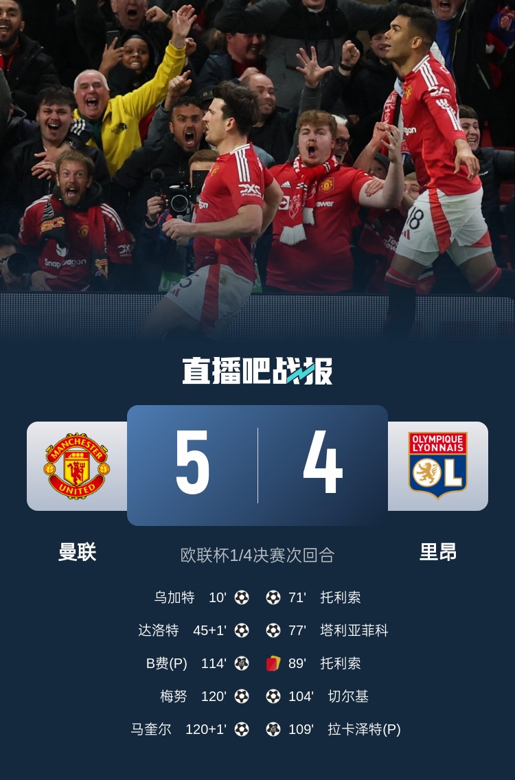  蘇東：今日曼聯(lián)戰(zhàn)勝的不是對(duì)手而是自己，這曾是弗爵爺?shù)膽虼a